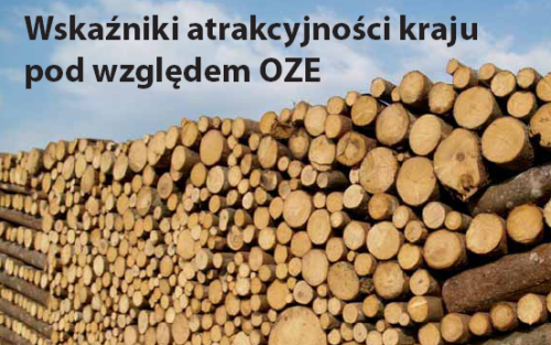 121 atrakcyjnosc